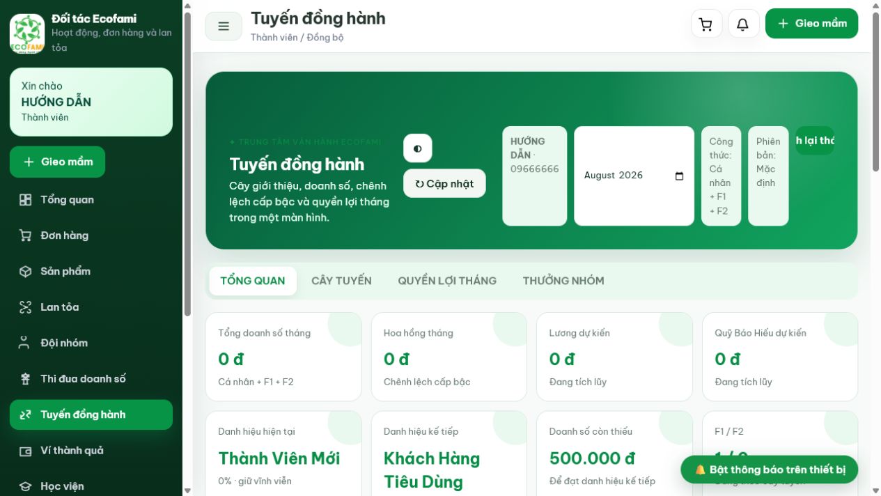 Giao diện Tuyến đồng hành